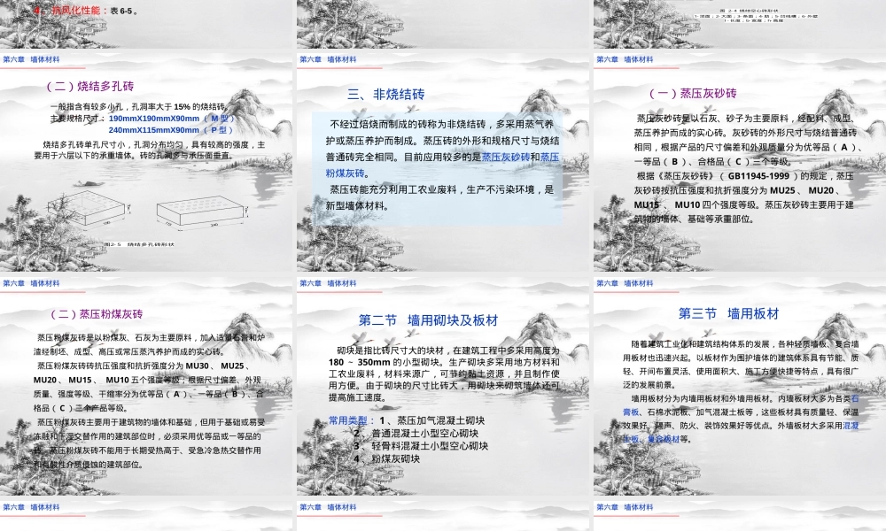 第六章墙体材料教学PPT课件.ppt