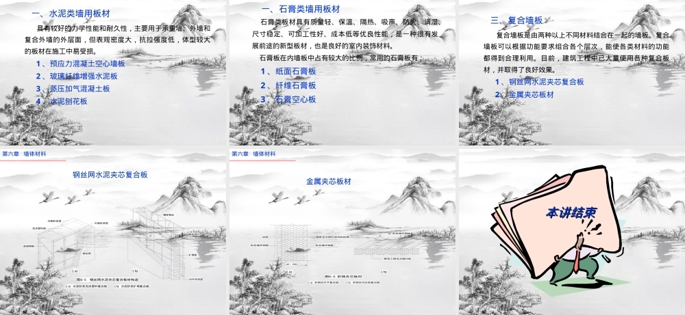 第六章墙体材料教学PPT课件.ppt