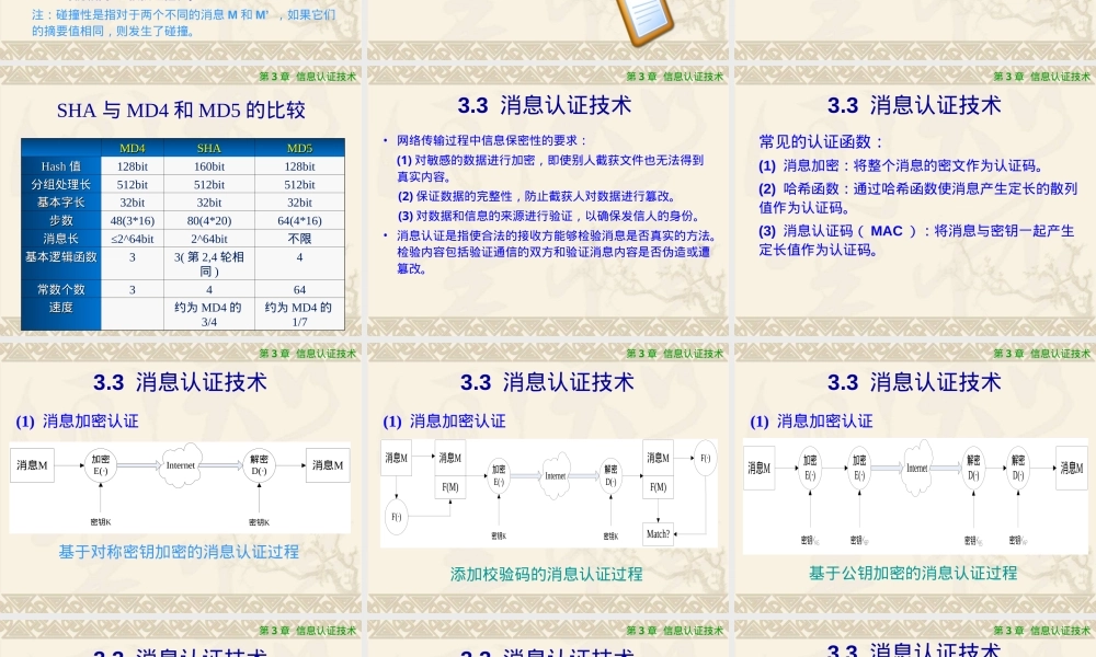 第3章信息认证技术教学PPT课件.ppt