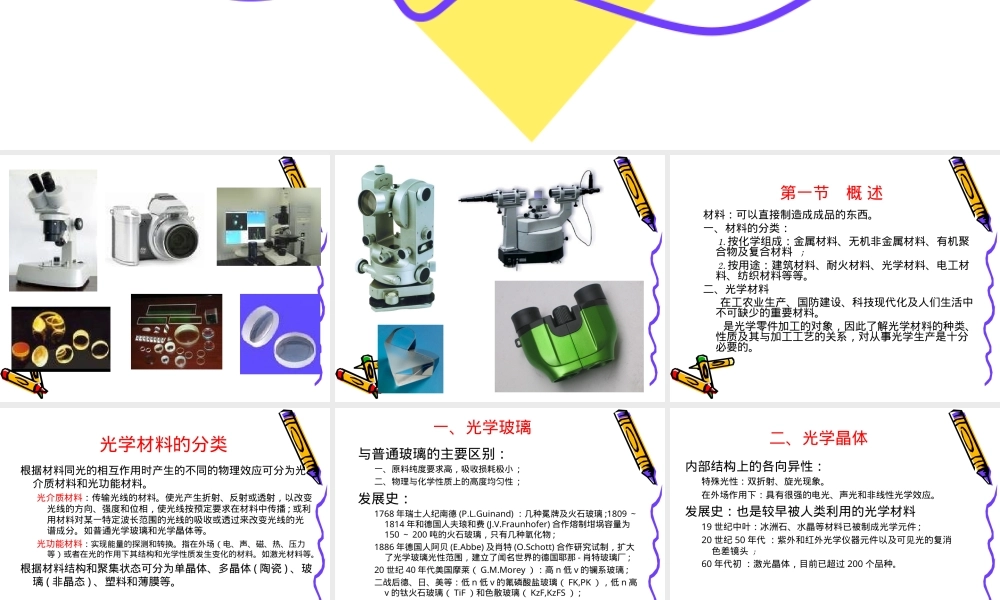 第1章光学材料教学PPT课件.ppt