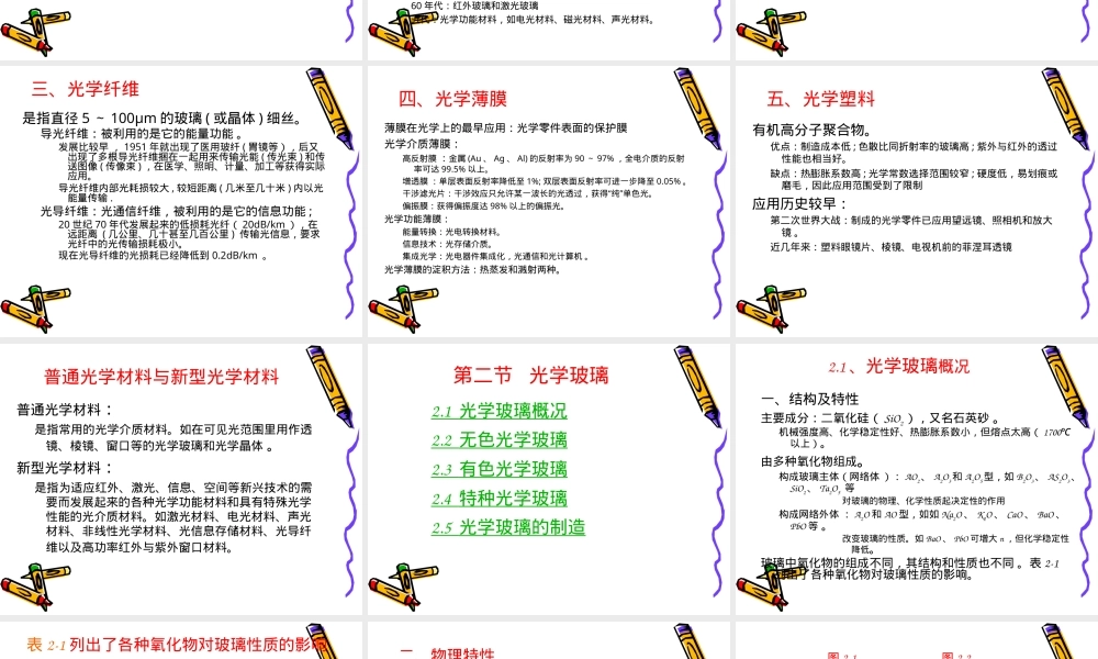 第1章光学材料教学PPT课件.ppt