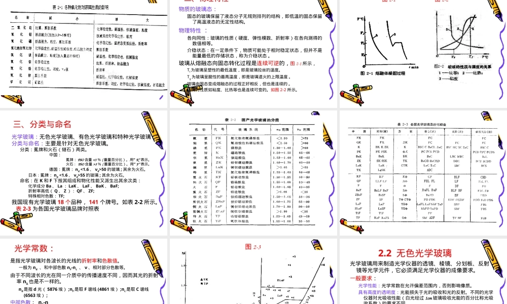 第1章光学材料教学PPT课件.ppt
