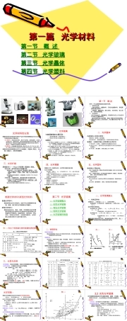 第1章光学材料教学PPT课件.ppt