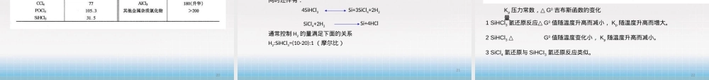 半导体材料硅和锗化学制备PPT课件.pptx