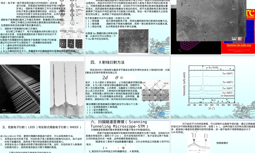 薄膜材料性能表征方法PPT课件.ppt