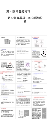 单晶硅材料杂质与缺陷教学PPT课件.ppt