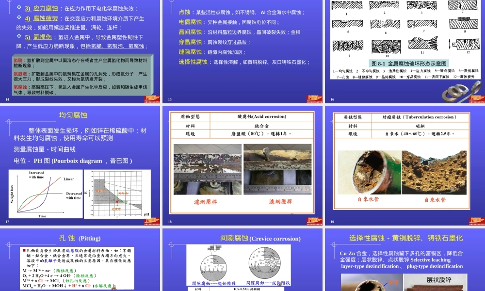 材料耐腐蚀性能教学PPT课件.ppt