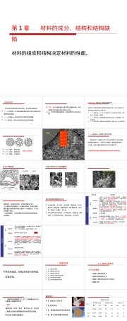 材料的组成结构与结构缺陷PPT课件.ppt