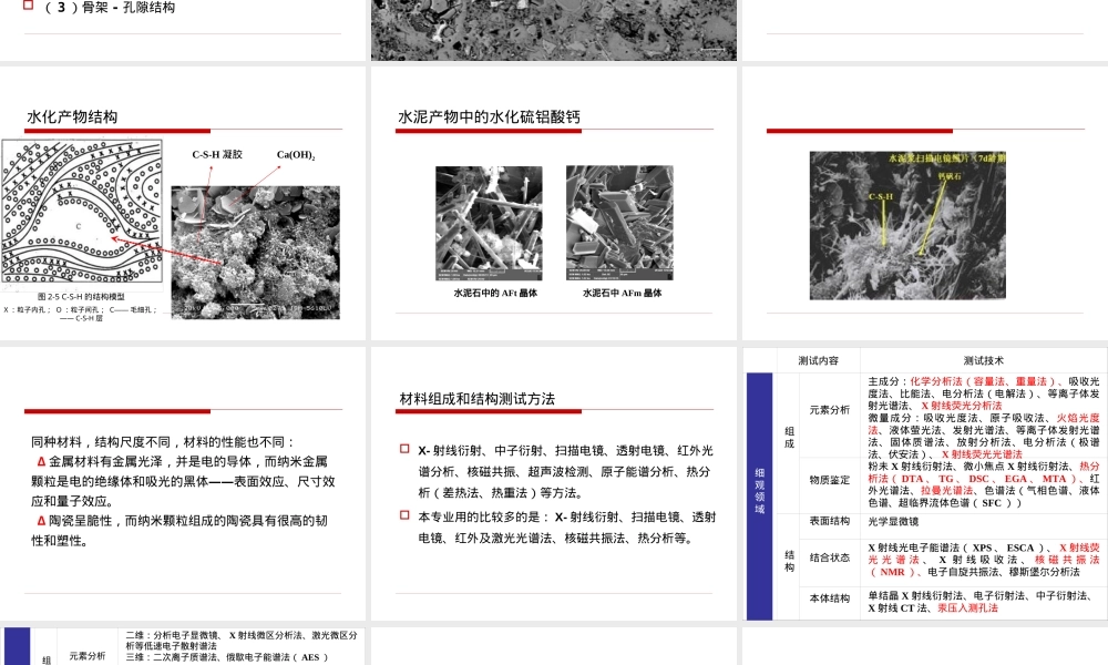 材料的组成结构与结构缺陷PPT课件.ppt
