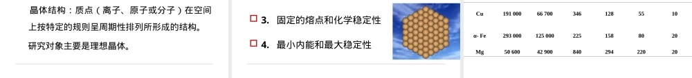 材料的组成结构与结构缺陷PPT课件.ppt