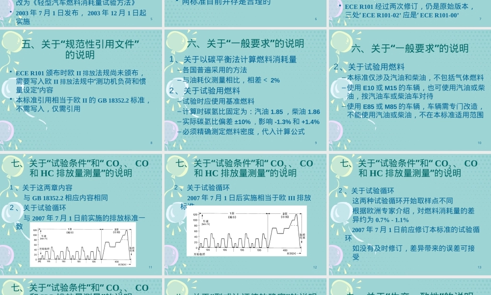 乘用车燃料消耗量限值PPT课件 副本1.pptx
