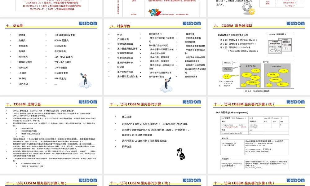 IEC62056-DLMS-COSEM通信协议培训PPT.ppt