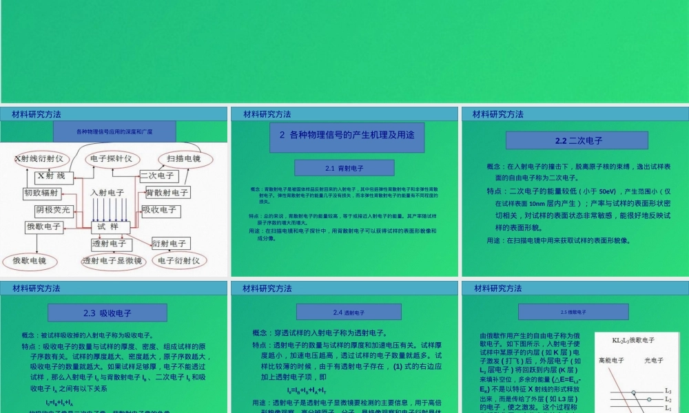 材料研究方法及电子扫描显微镜教学PPT课件.pptx