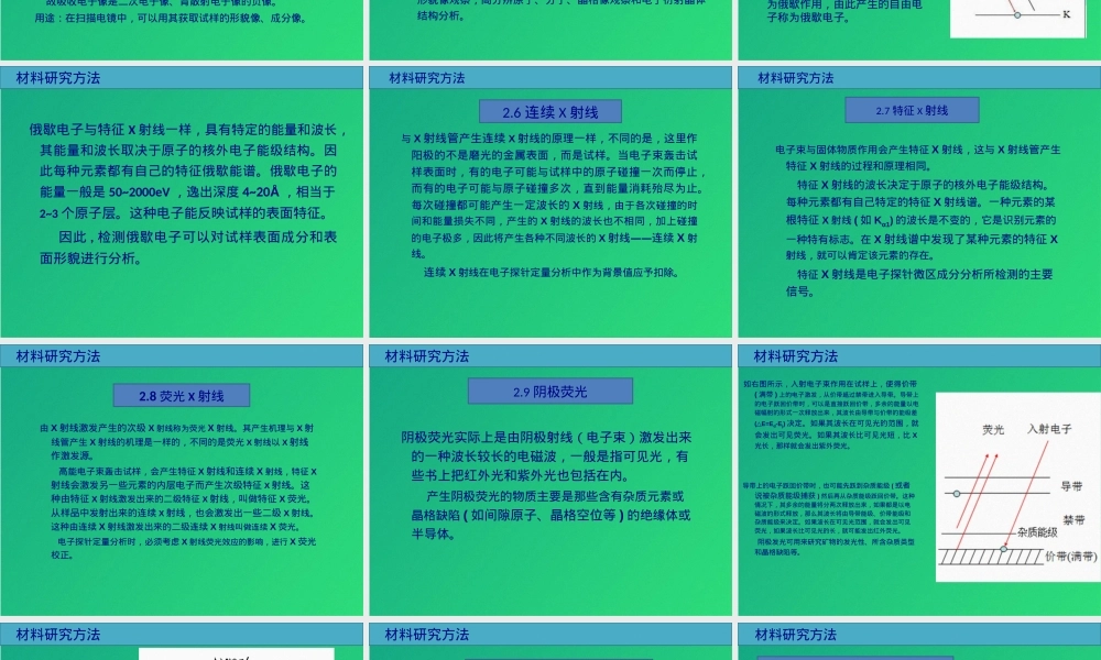 材料研究方法及电子扫描显微镜教学PPT课件.pptx