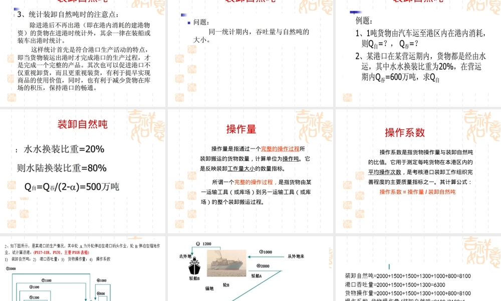 第六章港口生产运作管理PPT课件.ppt
