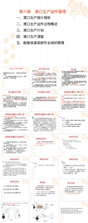 第六章港口生产运作管理PPT课件.ppt
