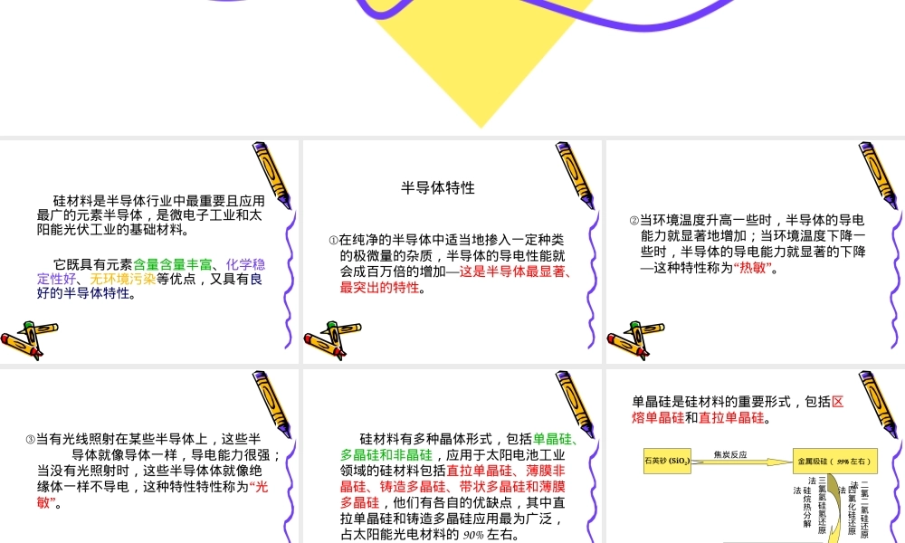 第四章太阳能电池单晶硅材料教学PPT课件.ppt
