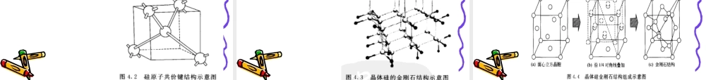 第四章太阳能电池单晶硅材料教学PPT课件.ppt