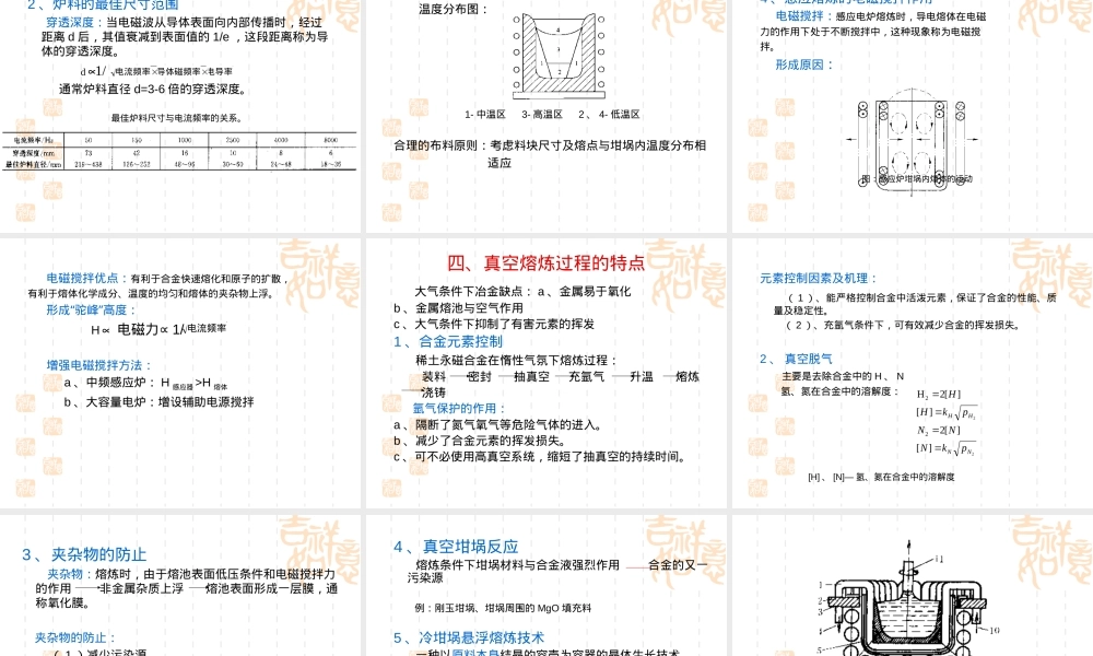 第三章稀土永磁材料教学PPT课件.ppt