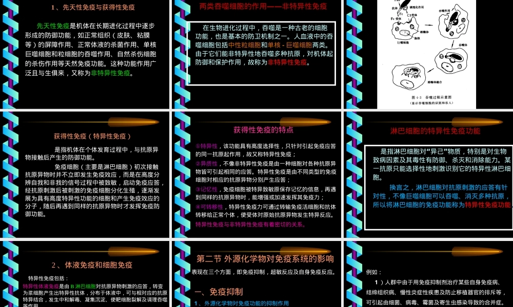 第十章免疫毒性及其检测方法PPT课件.ppt
