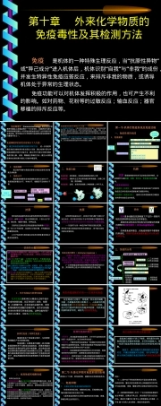 第十章免疫毒性及其检测方法PPT课件.ppt