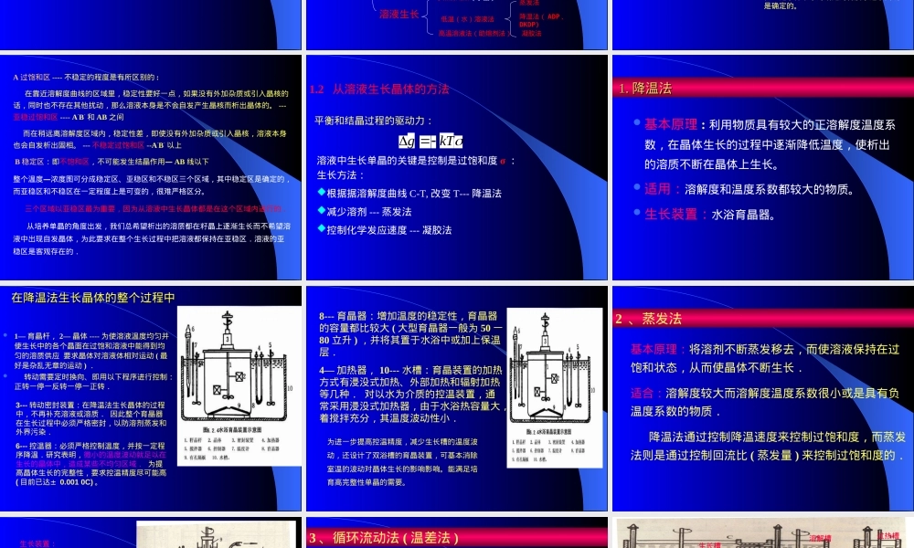 单晶制备及其应用PPT课件.ppt