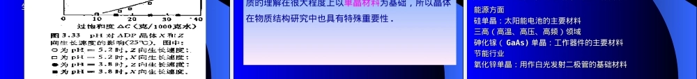 单晶制备及其应用PPT课件.ppt