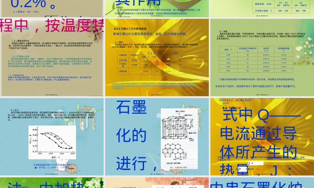 第八章浸渍与石墨化炭素材料教学PPT课件.ppt