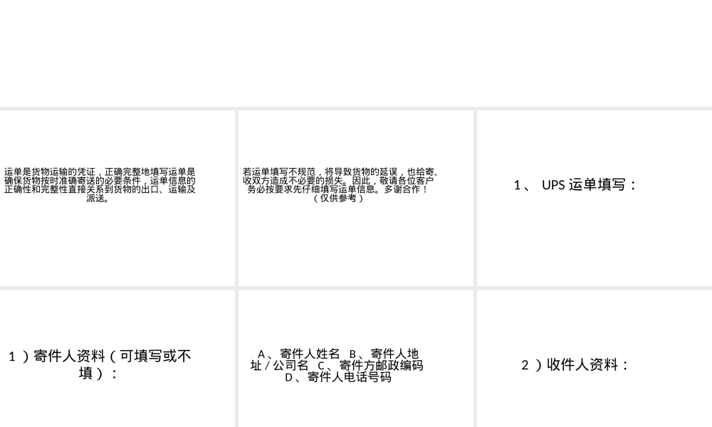 FEDEX联邦快递运单操作指南PPT课件.pptx