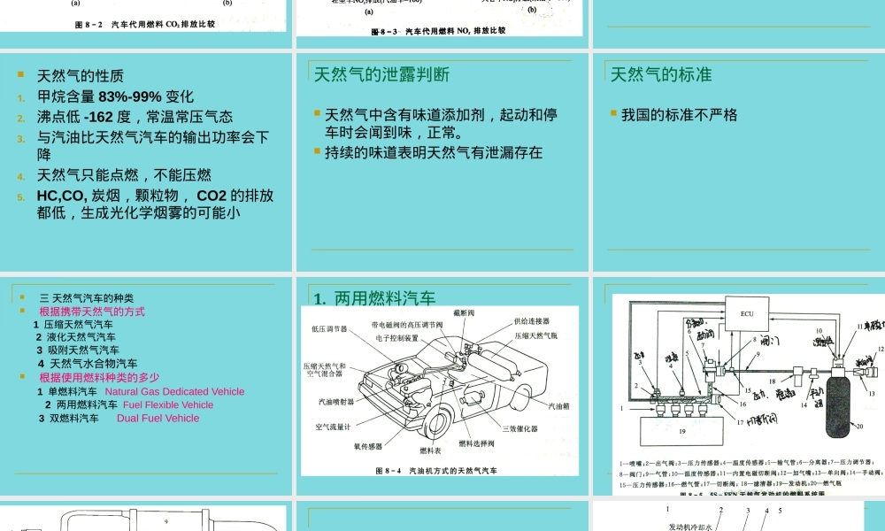 第八章汽车代用燃料天然气教学PPT课件.pptx