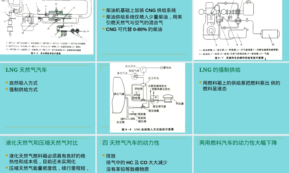 第八章汽车代用燃料天然气教学PPT课件.pptx