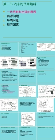 第八章汽车代用燃料天然气教学PPT课件.pptx