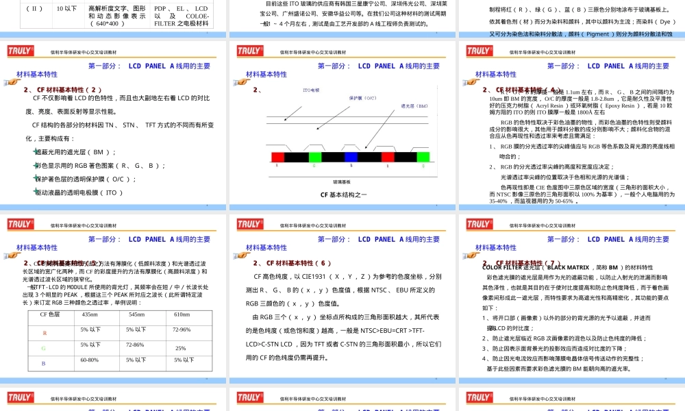 LCD材料特性PPT课件.ppt