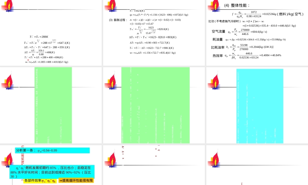 第二章燃气轮机及其热力循环教学PPT课件.ppt
