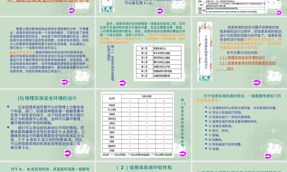 第七章信息系统的安全与运行管理教学PPT课件.ppt