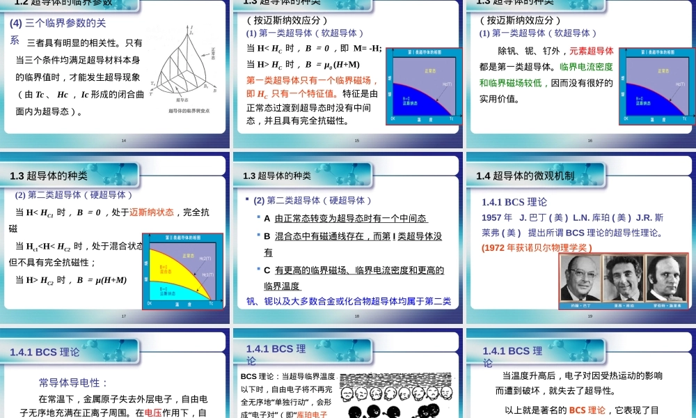 2013.5.超导材料,超导材料科普教学PPT课件.pptx