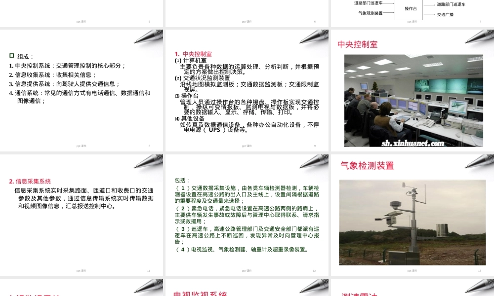 第七章监控通信管理教学PPT课件.ppt
