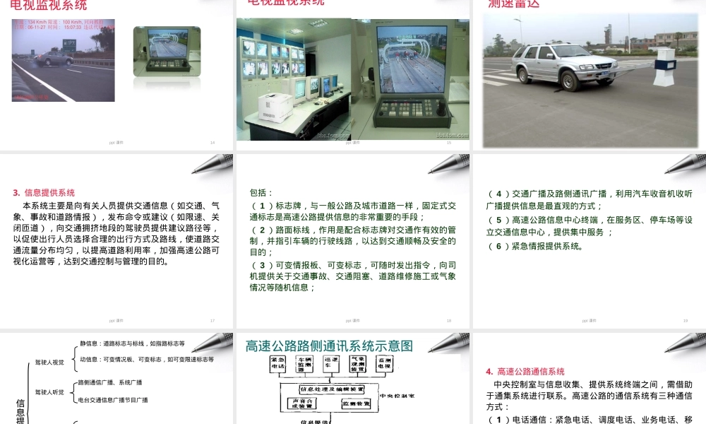第七章监控通信管理教学PPT课件.ppt