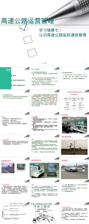 第七章监控通信管理教学PPT课件.ppt