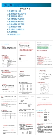 材料腐蚀与防护高温热腐蚀PPT课件.ppt