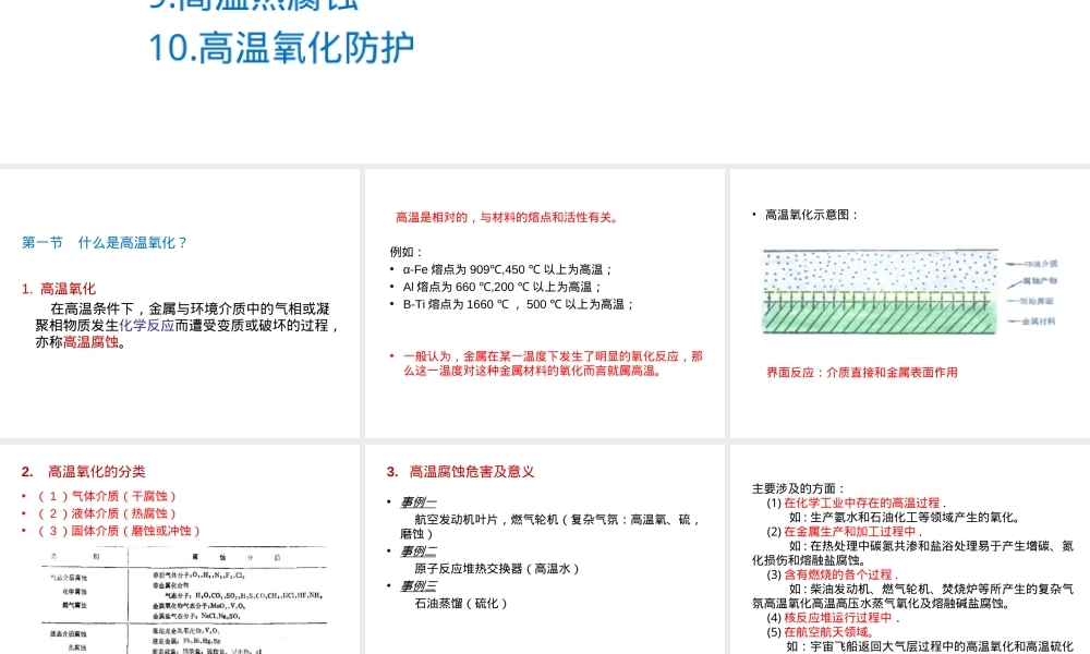 材料腐蚀与防护高温热腐蚀PPT课件.ppt