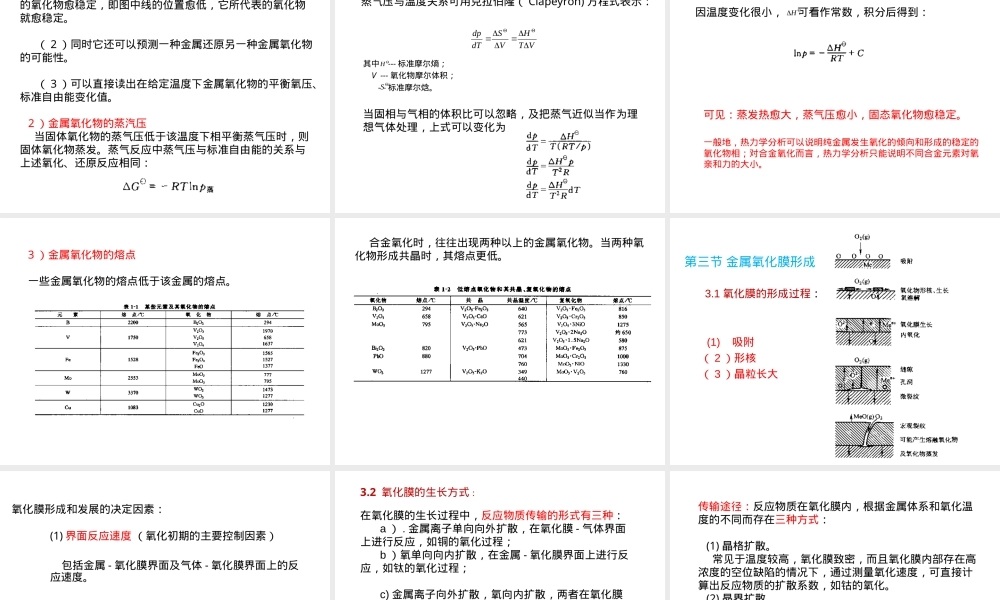 材料腐蚀与防护高温热腐蚀PPT课件.ppt