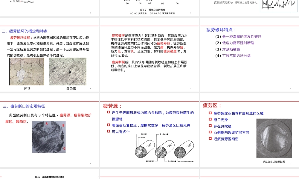 第5章材料的疲劳性能教学PPT课件.pptx