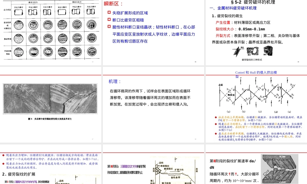 第5章材料的疲劳性能教学PPT课件.pptx