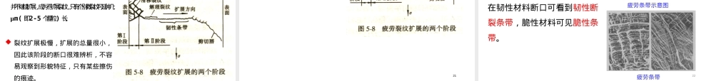 第5章材料的疲劳性能教学PPT课件.pptx
