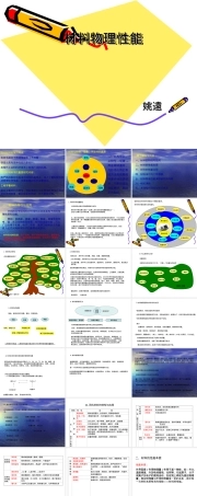 材料物理性能教学PPT课件.ppt