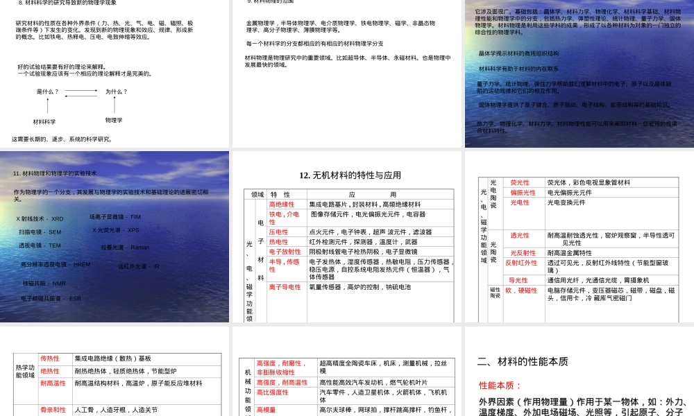 材料物理性能教学PPT课件.ppt