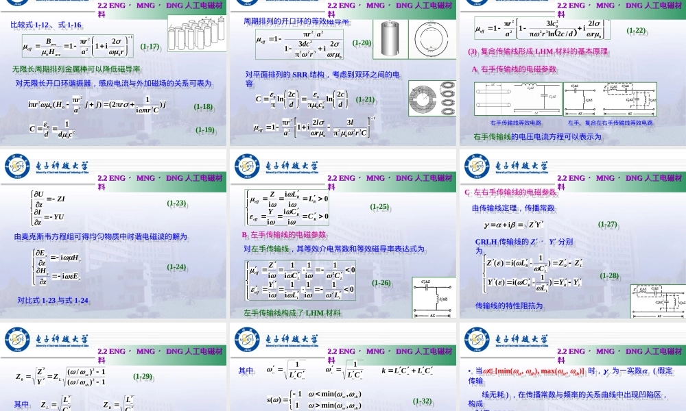 超材料技术原理与应用PPT课件.ppt