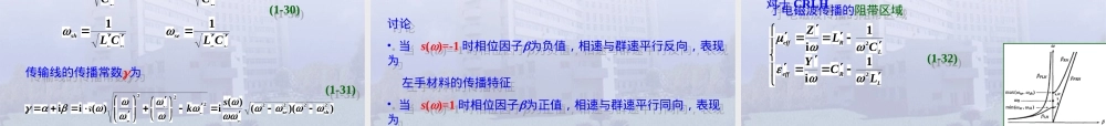 超材料技术原理与应用PPT课件.ppt