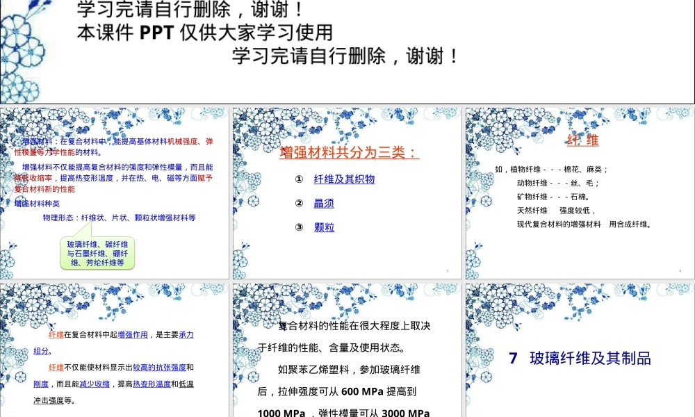 玻璃纤维材料介绍PPT课件.pptx